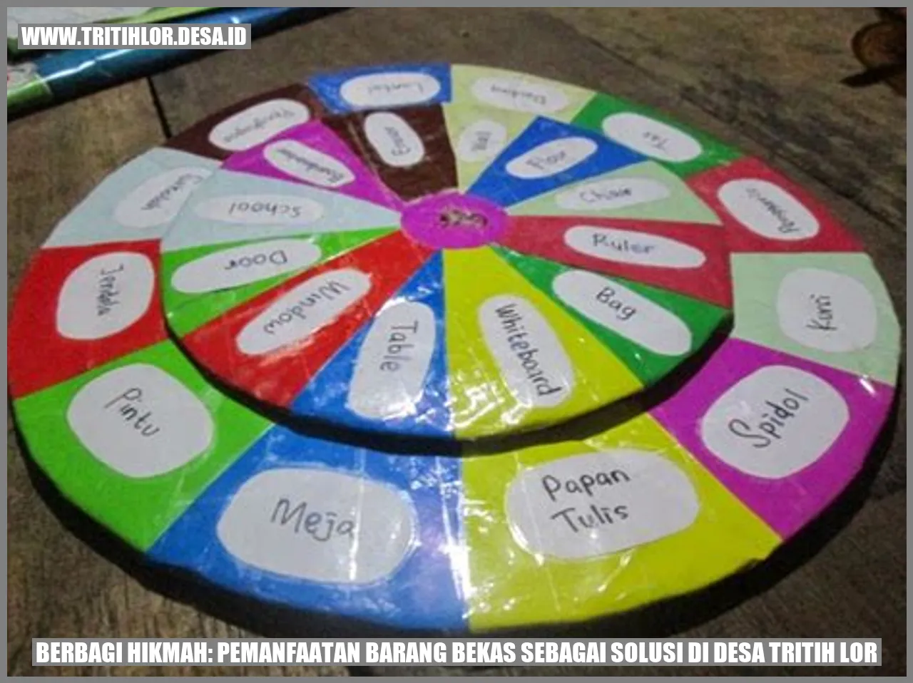 Berbagi Hikmah: Pemanfaatan Barang Bekas sebagai Solusi di Desa Tritih Lor