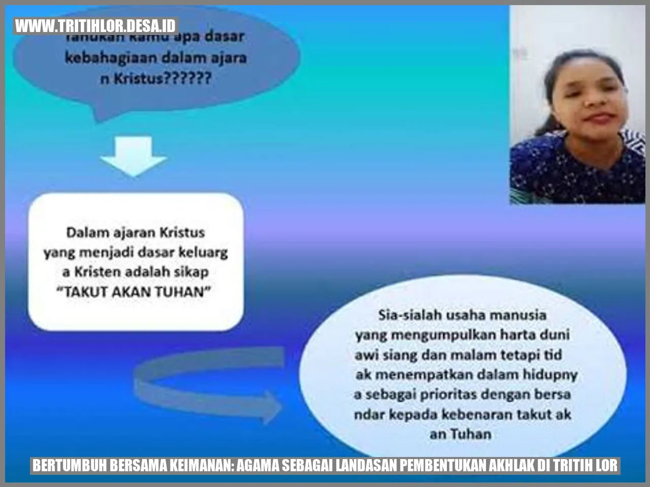 Gambar Bertumbuh Bersama Keimanan: Agama sebagai Landasan Pembentukan Akhlak di Tritih Lor