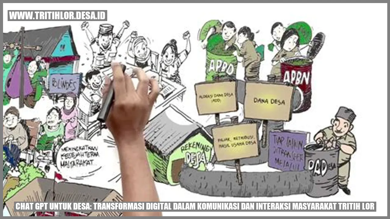 Gambar Transformasi Digital