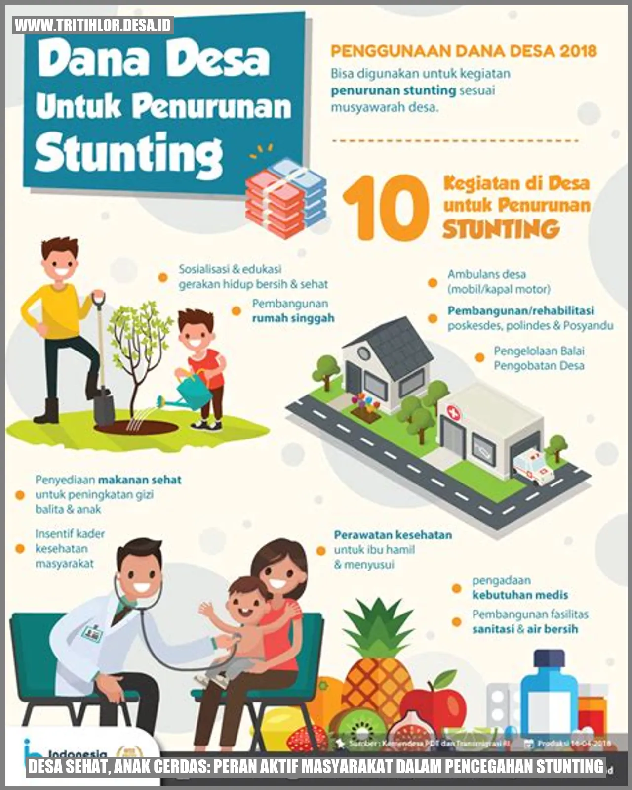 Desa Sehat, Anak Cerdas: Peran Aktif Masyarakat dalam Pencegahan Stunting