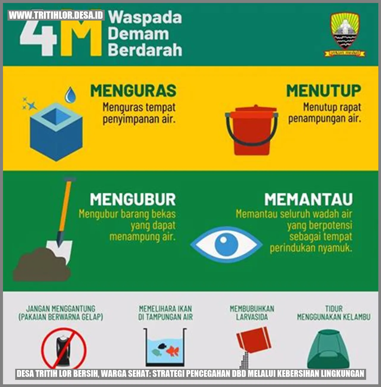 Desa Tritih Lor Bersih, Warga Sehat: Strategi Pencegahan DBD melalui Kebersihan Lingkungan