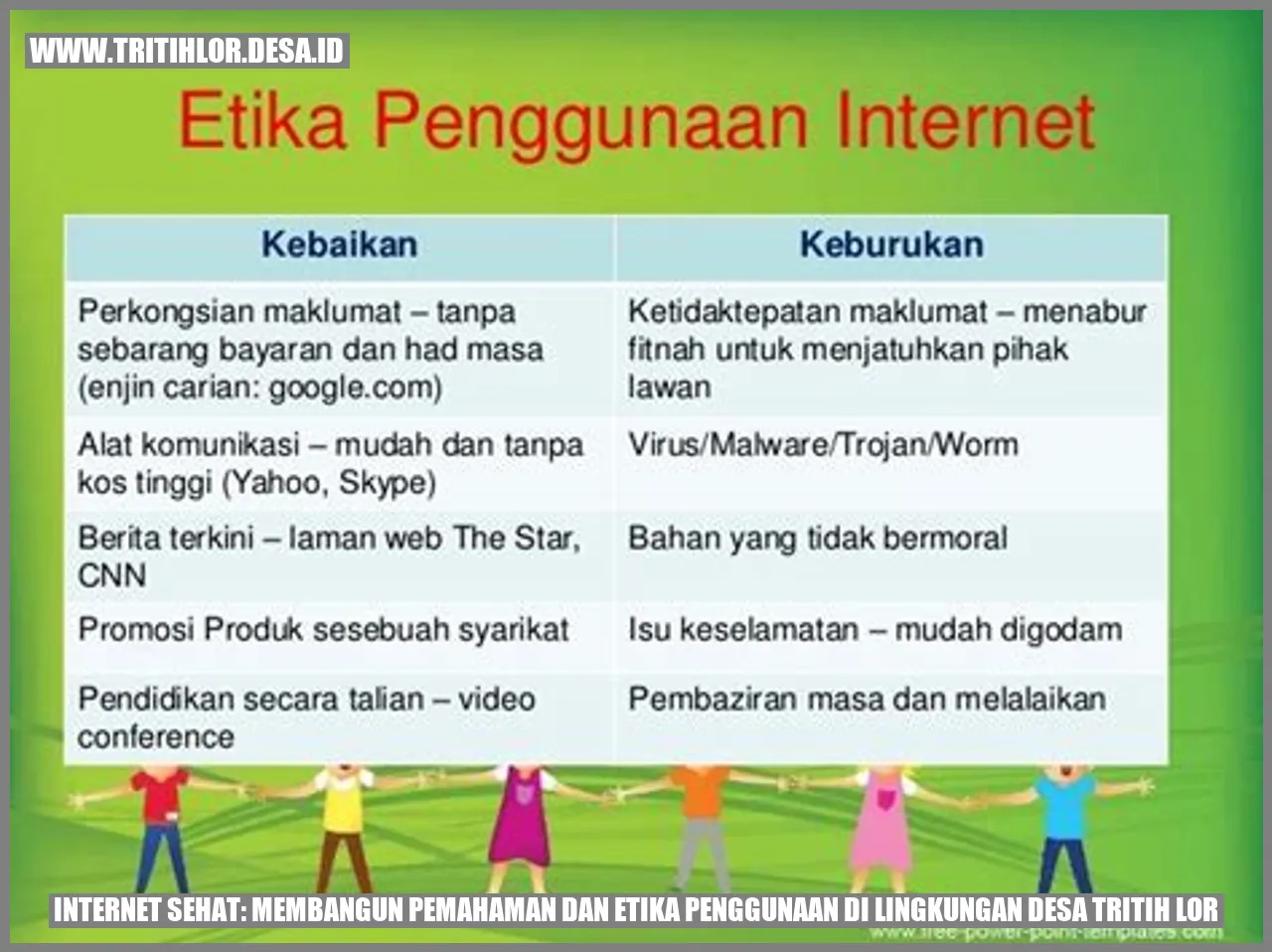 Internet Sehat: Membangun Pemahaman dan Etika Penggunaan di Lingkungan Desa Tritih Lor
