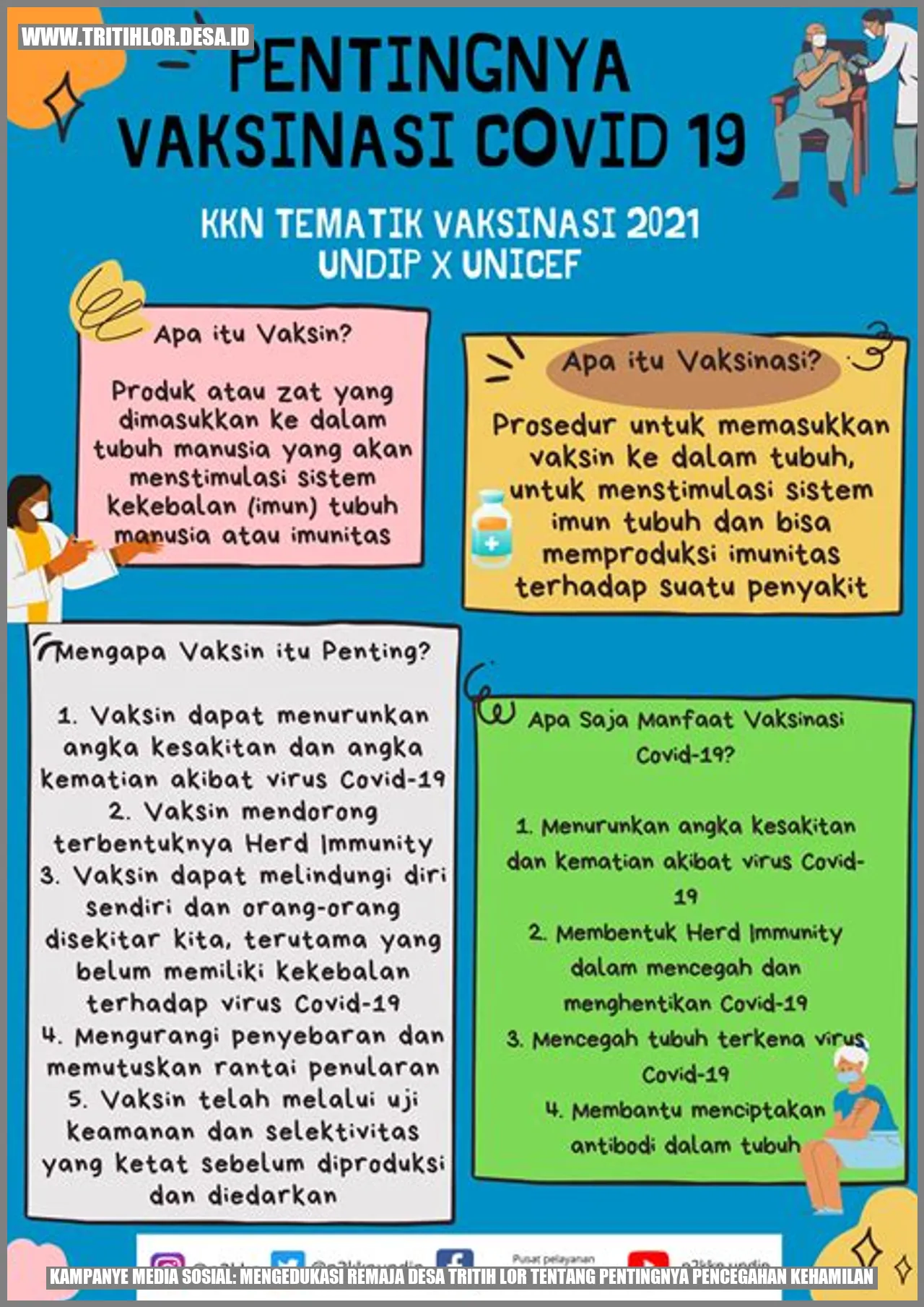 Kampanye Media Sosial: Mengedukasi Remaja Desa Tritih Lor tentang Pentingnya Pencegahan Kehamilan