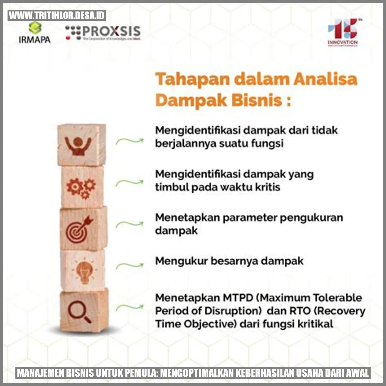 Gambar Bisnis