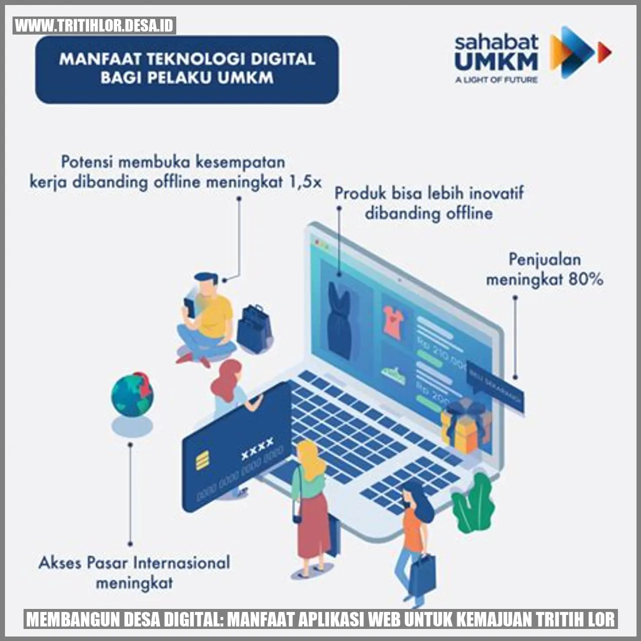 Membangun Desa Digital: Manfaat Aplikasi Web untuk Kemajuan Tritih Lor