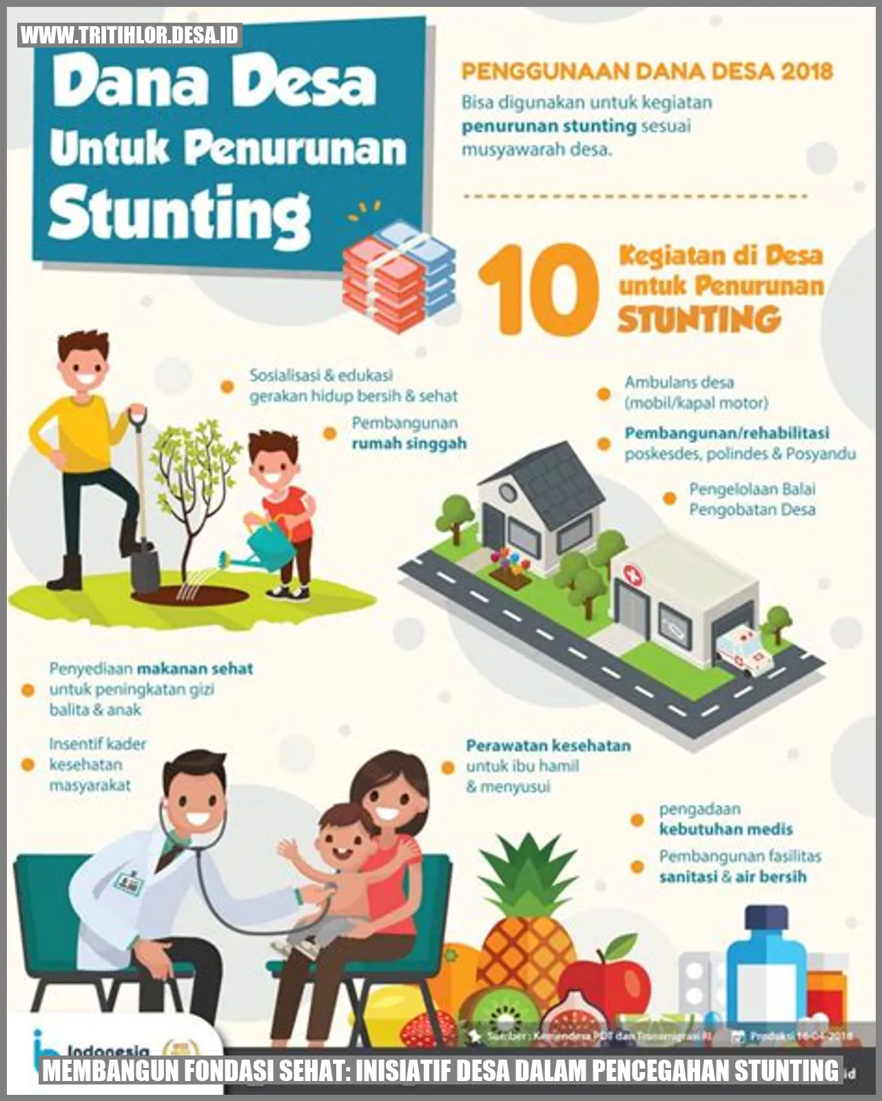 Inisiatif Desa dalam Pencegahan Stunting