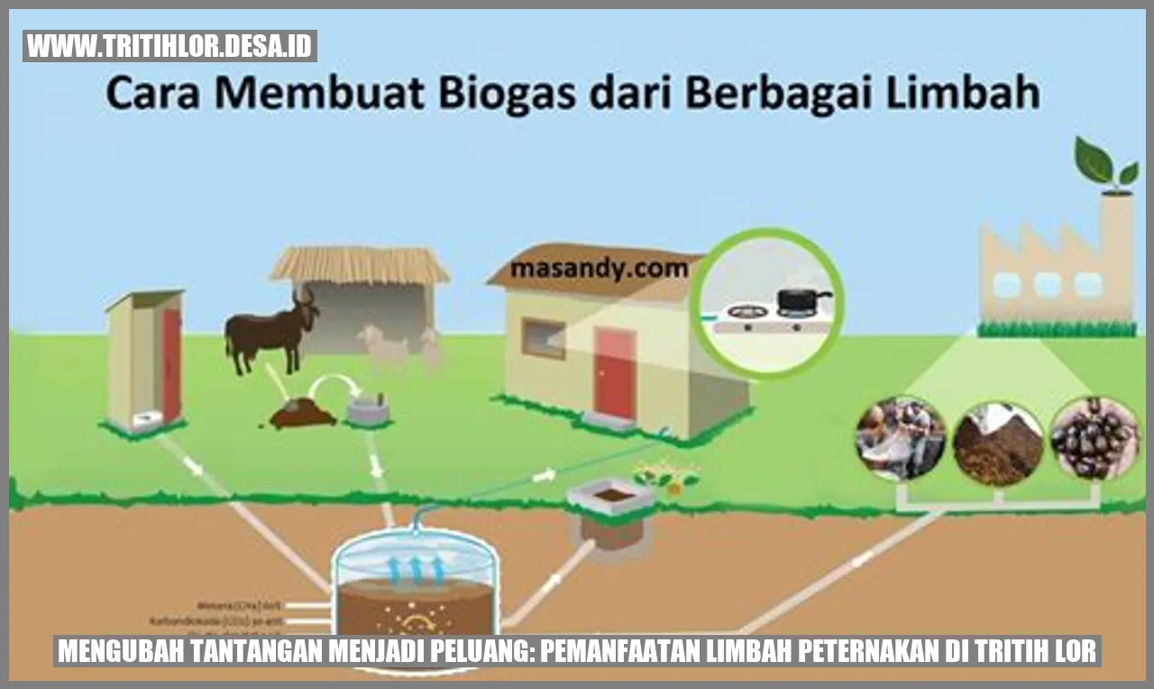 Gambar Limbah Peternakan di Tritih Lor