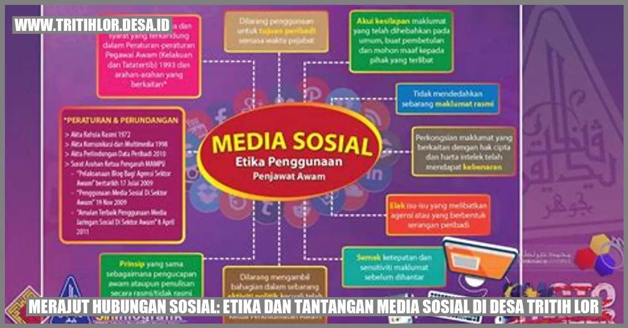 Gambar tentang Merajut Hubungan Sosial: Etika dan Tantangan Media Sosial di Desa Tritih Lor