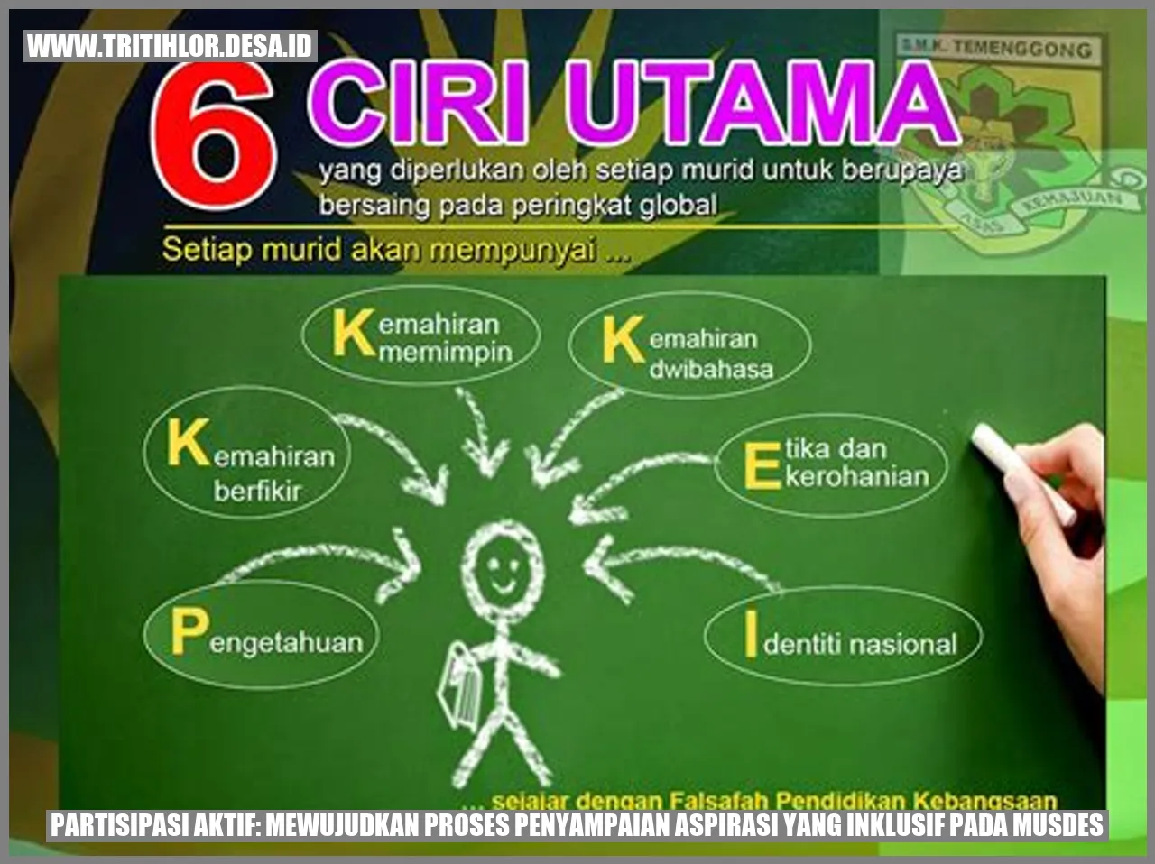 Partisipasi Aktif: Mewujudkan Proses Penyampaian Aspirasi yang Inklusif pada Musdes