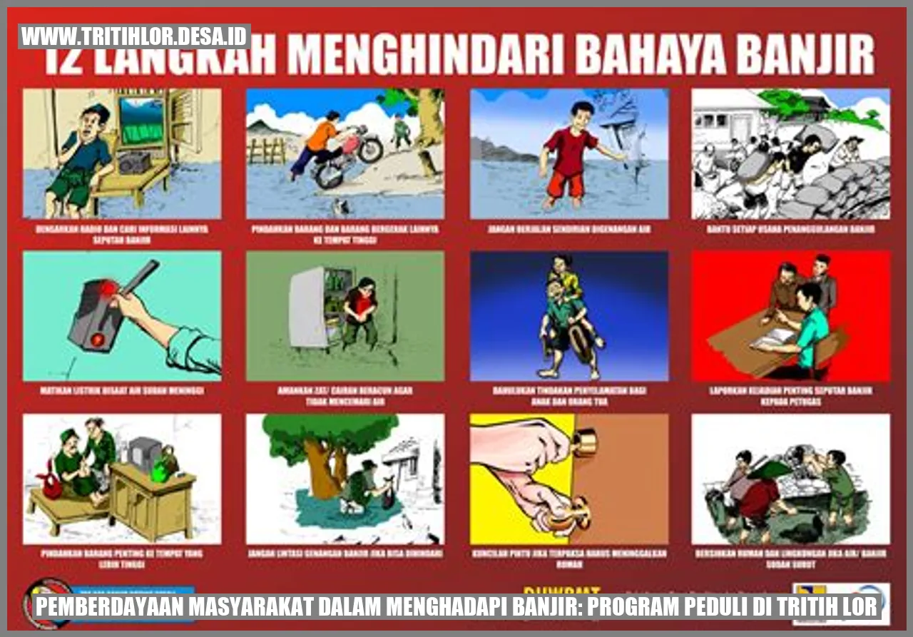 Pemberdayaan Masyarakat dalam Menghadapi Banjir: Program Peduli di Tritih Lor