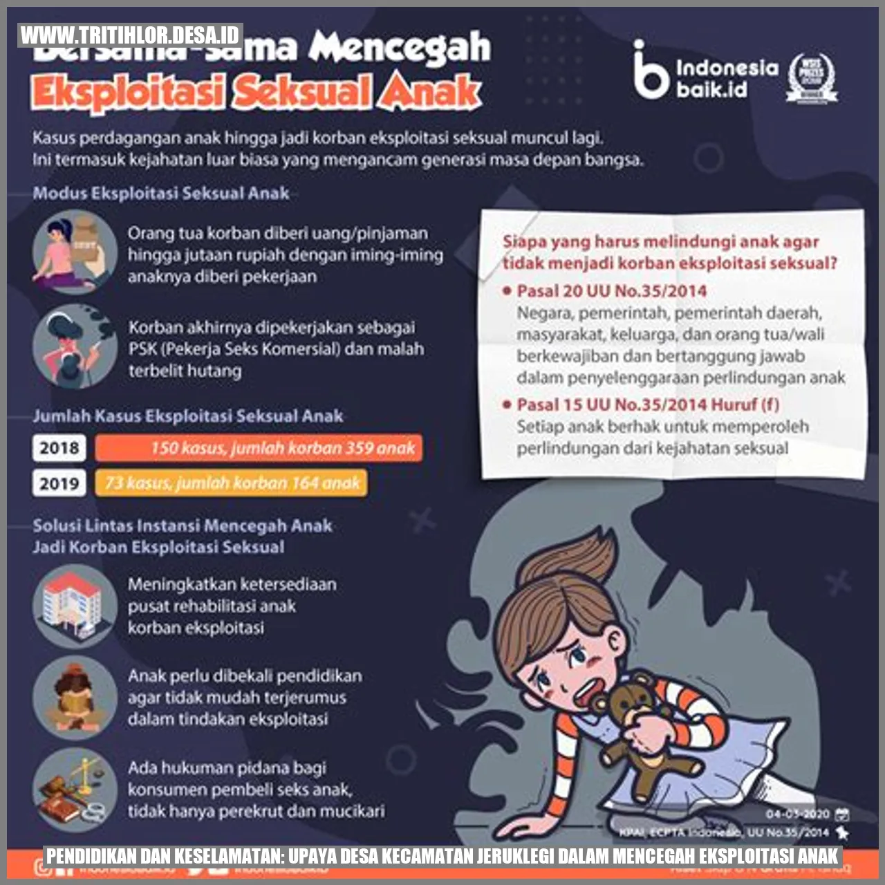 Pendidikan dan Keselamatan: Upaya Desa Kecamatan Jeruklegi dalam Mencegah Eksploitasi Anak