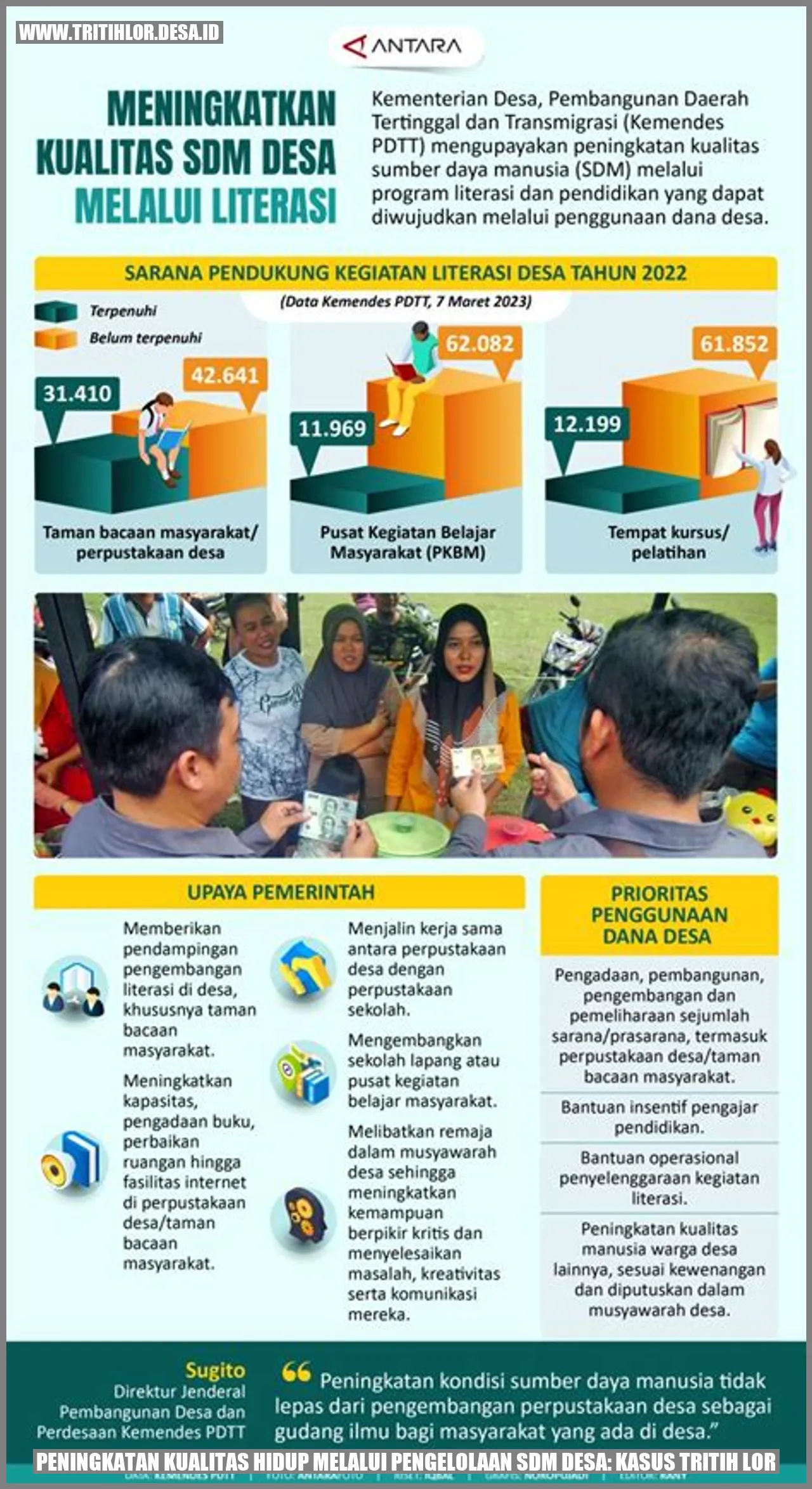 Peningkatan Kualitas Hidup Melalui Pengelolaan SDM Desa: Kasus Tritih Lor