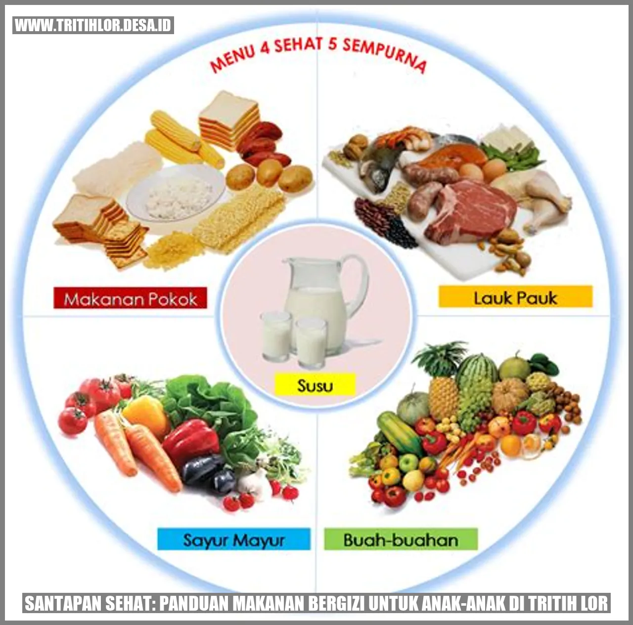 makanan bergizi