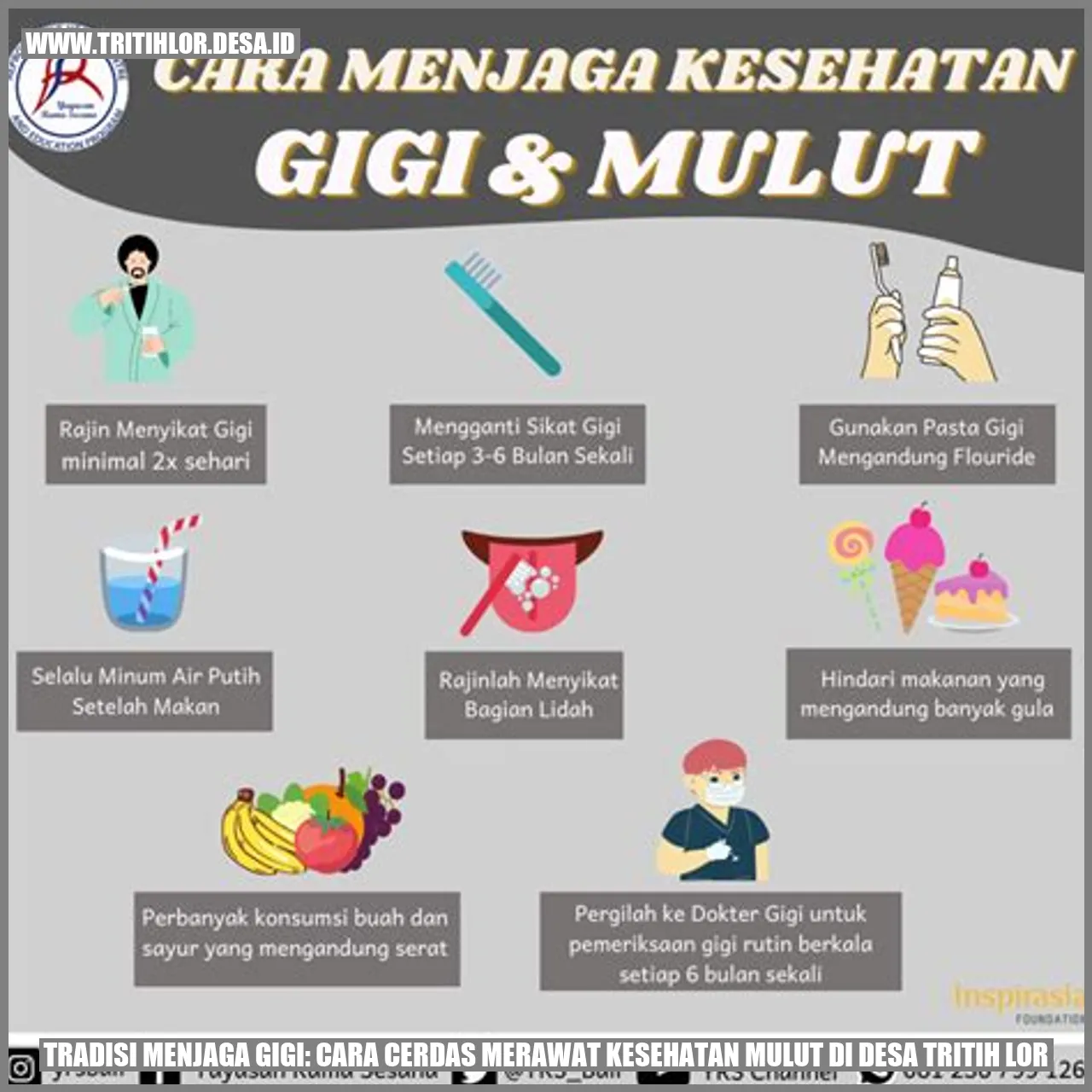 Tradisi Menjaga Gigi: Cara Cerdas Merawat Kesehatan Mulut di Desa Tritih Lor